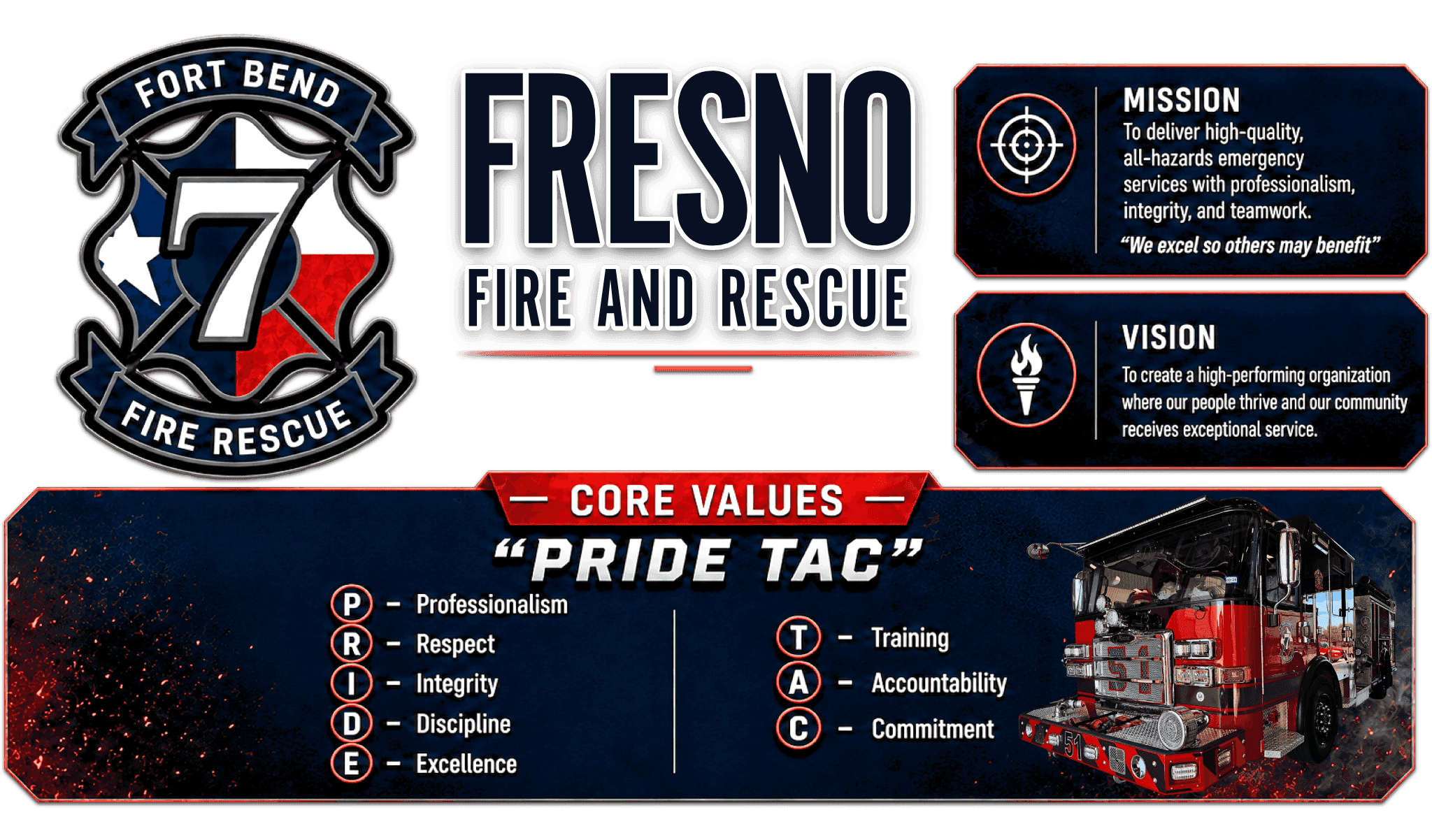 Fresno Fire and Rescue. Core Values are Pride Tac: Professionalism, Respect, Integrity, Discipline, Excellence, Training, Accountability, Commitment